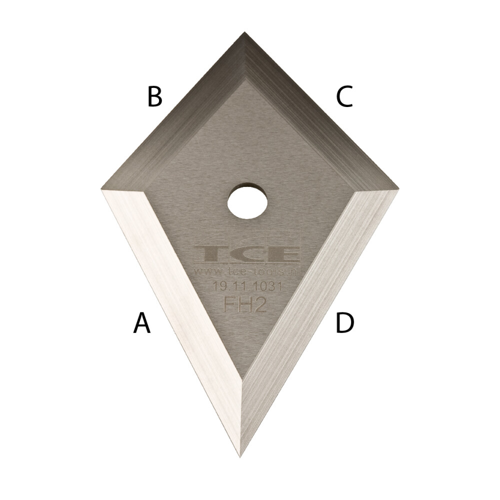 Prismaplaten hardmetaal