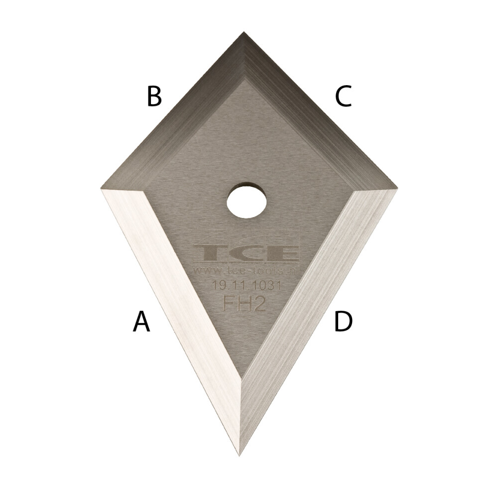 Prismaplaten hardmetaal