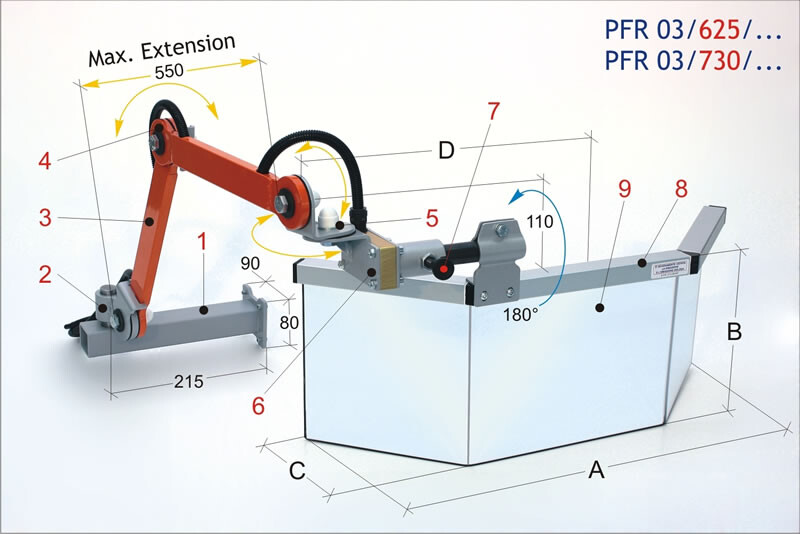 Beschermkap voor freesmachine
