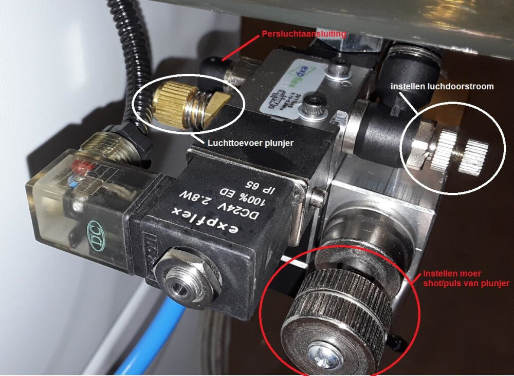 Micro dosing system for band saws