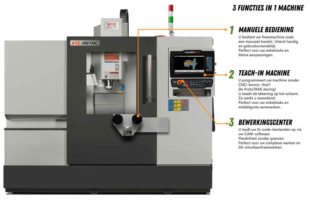 Teach in CNC Fräsmaschine Bearbeitungszentrum