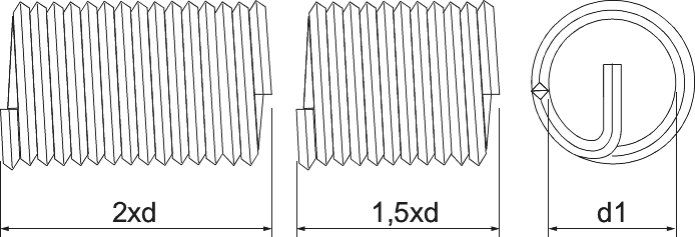 Phan-Coil RVS Schroefdraad inzetstukken Metrisch