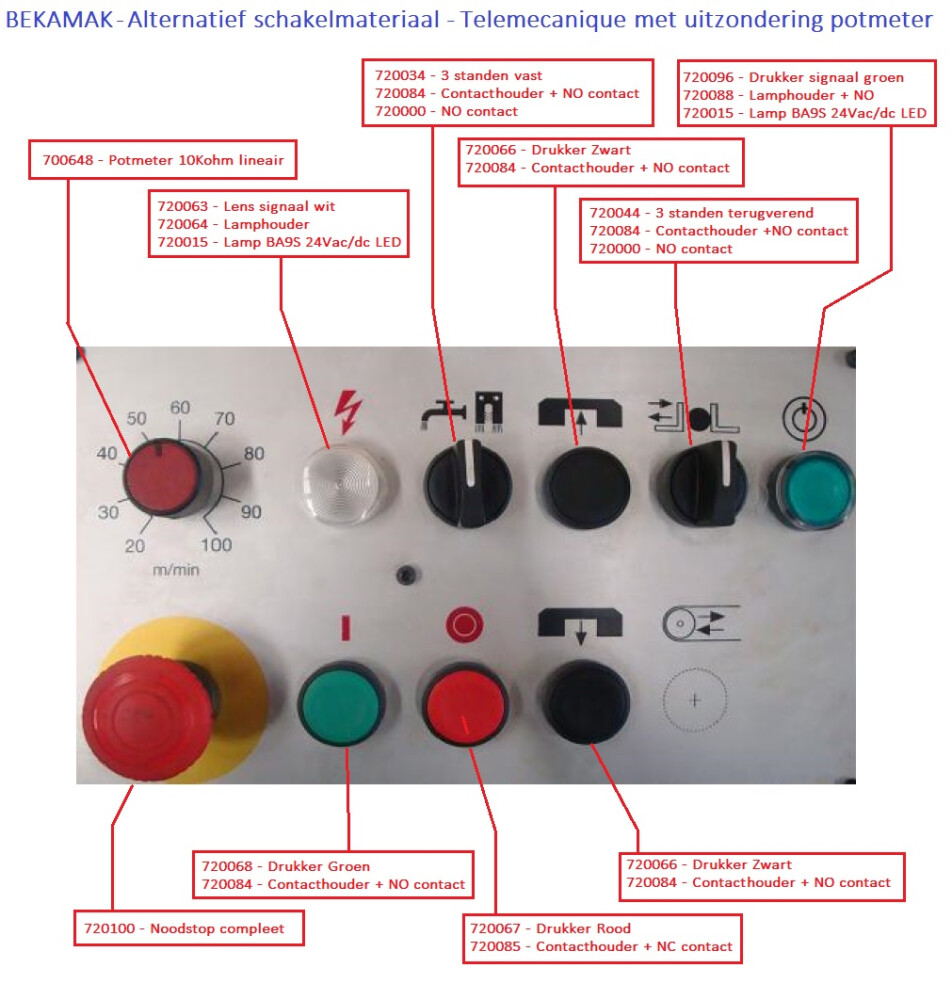 Drukknop (pulsdrukker) rood