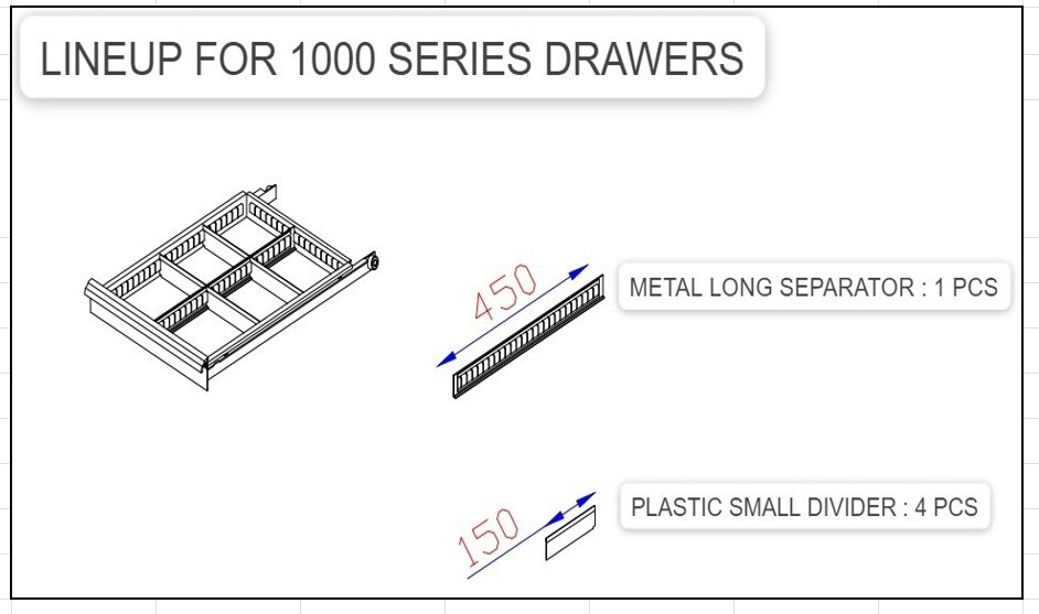 Ladeverdelingsset 100mm hoog voor 1000 serie