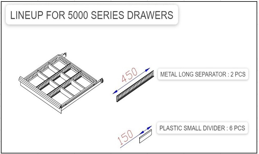 Ladeverdelingsset 75mm hoog voor 5000 serie
