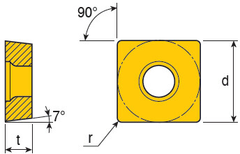 Positive Square inserts for medium to medium rough          applications of steel, stainless steel and cast iron with   7° clearance angle