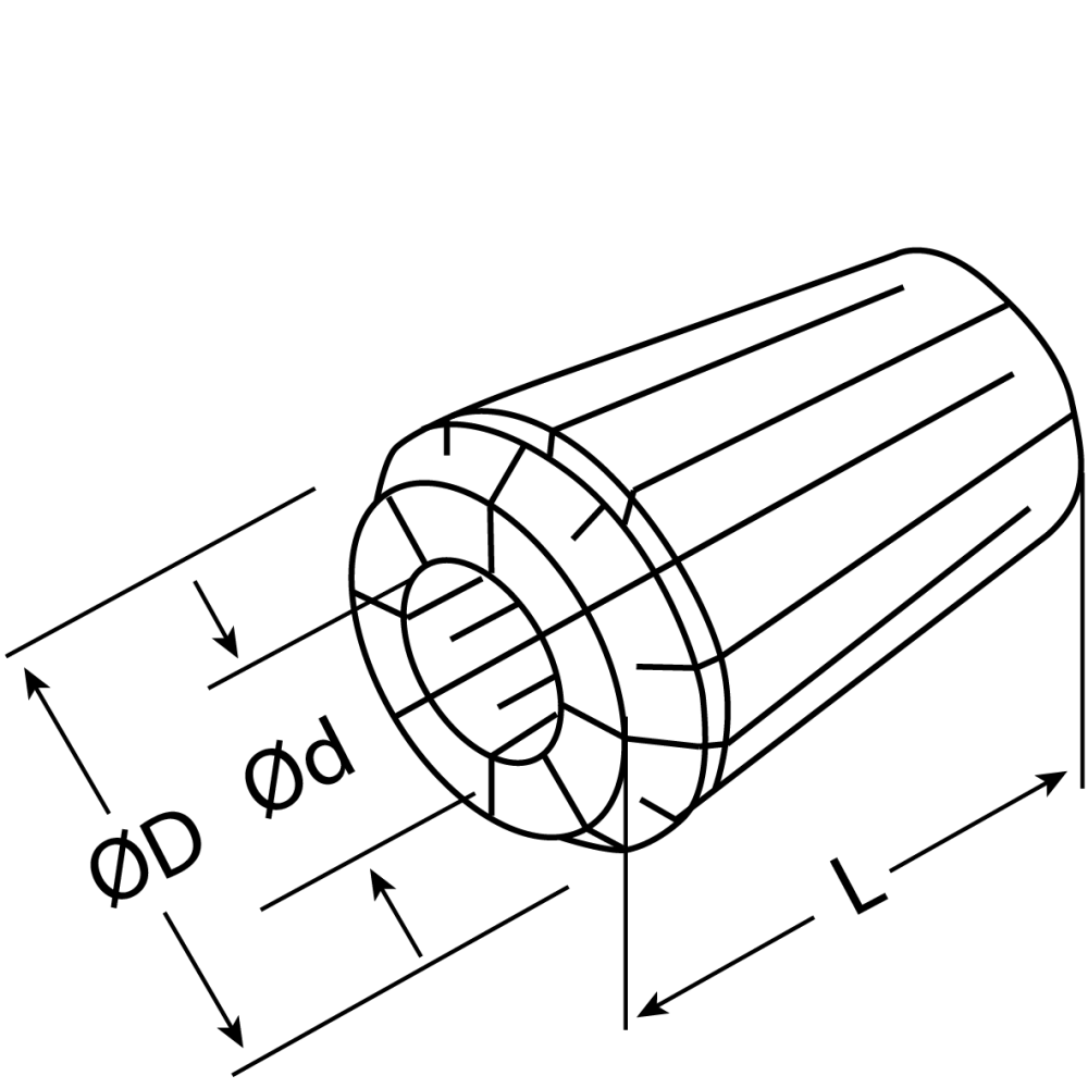 Spantangenset (ER16 tm ER40)