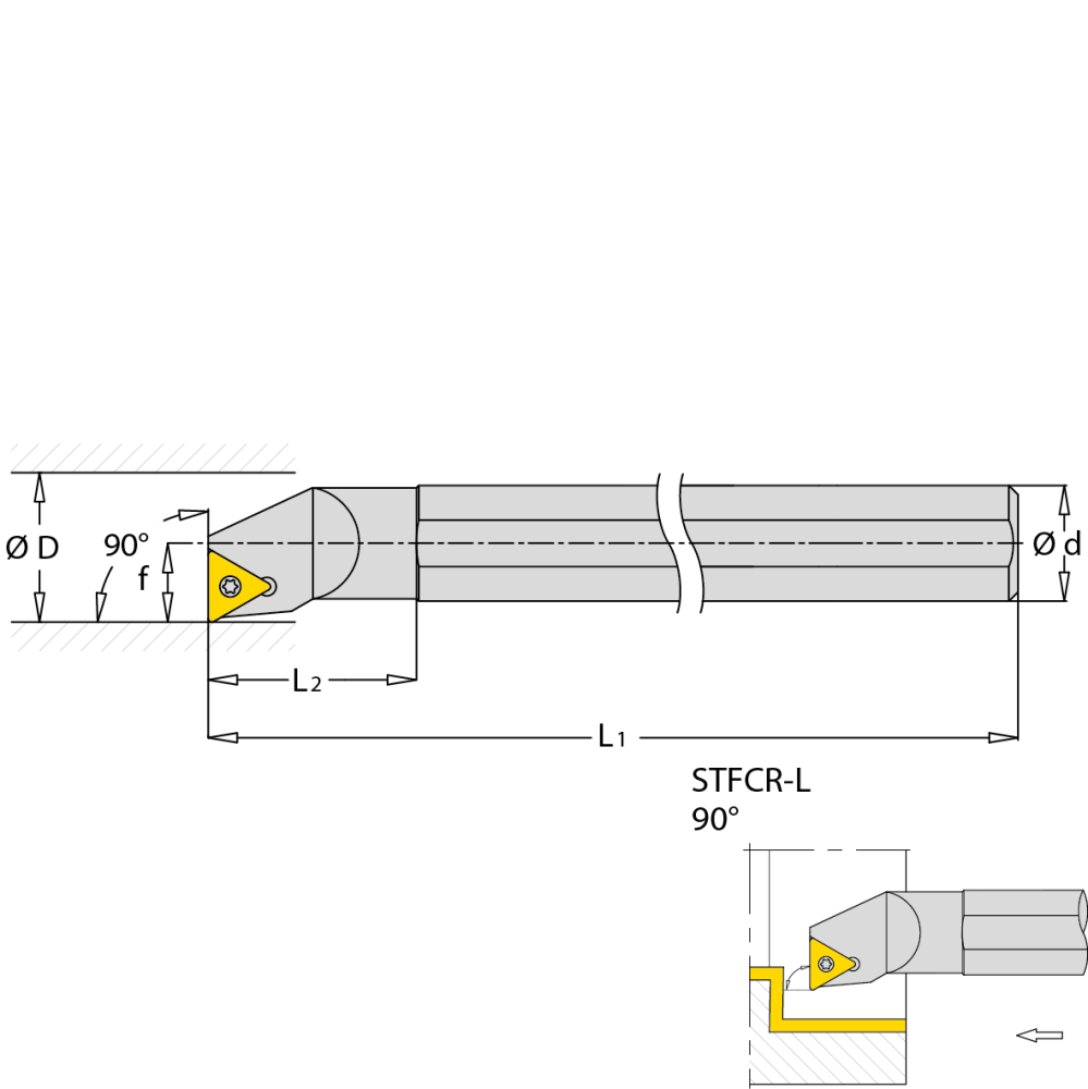 Boring bar, right, 91°