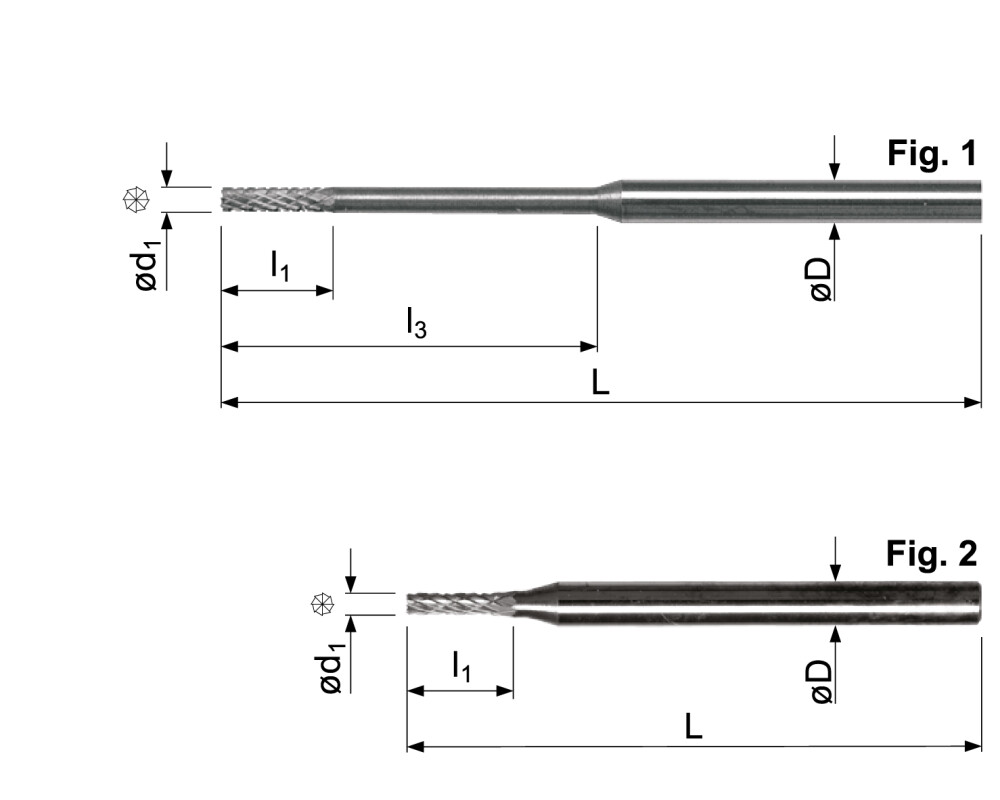 Fraise rotative en carbure, cylindrique (spécial TCE)
