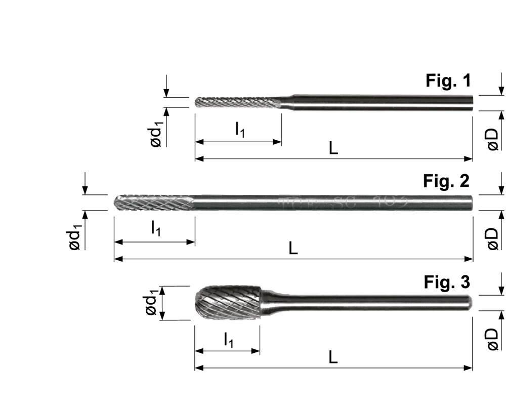HM stiftfrees, cilindervorm met volle radius