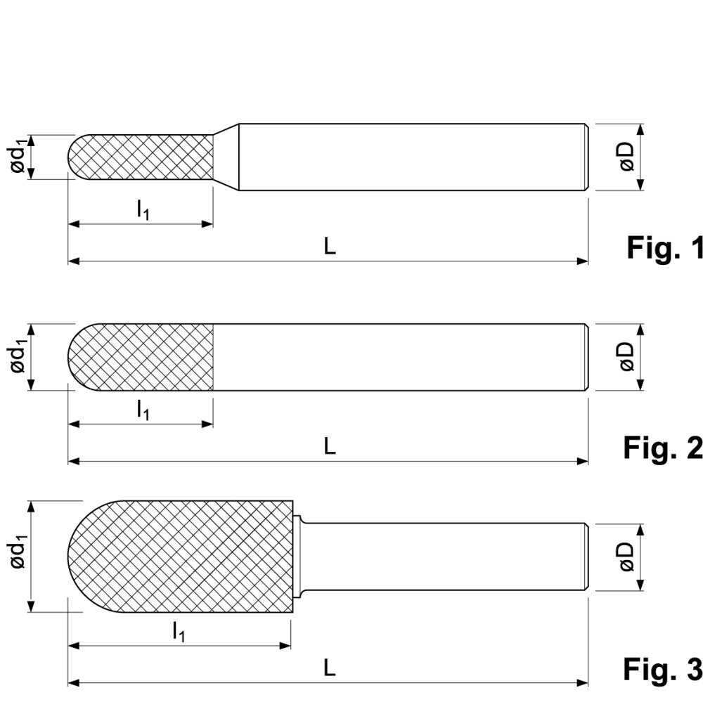 HM stiftfrees, cilindervorm met volle radius