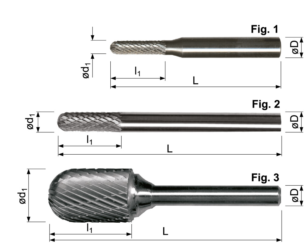 HM stiftfrees, cilindervorm met volle radius